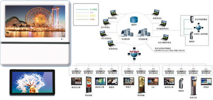 新程品牌創(chuàng)新產(chǎn)品與信息系統(tǒng)集成服務(wù)，助力企業(yè)數(shù)字化升級(jí)